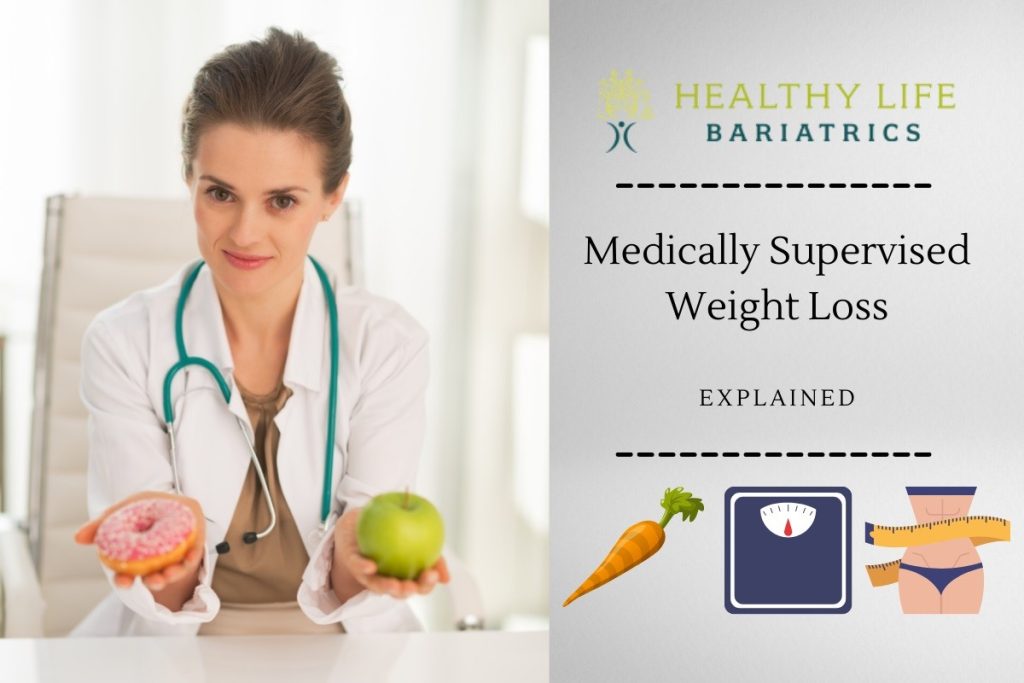 Medically Supervised Weight Loss Diet